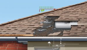 roofing issues and fixes